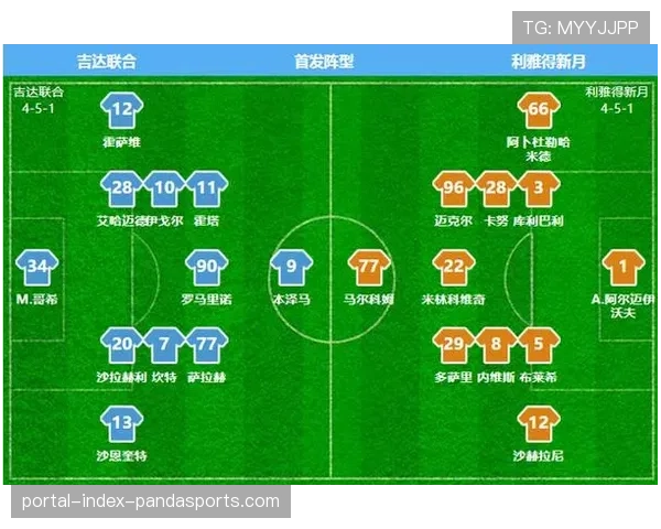 利雅得新月中场控制力强大 米林科维奇成组织核心