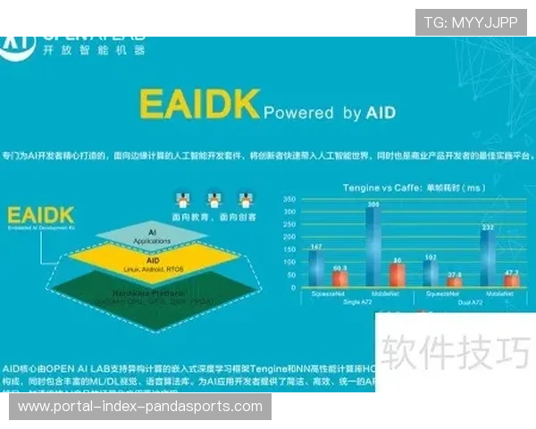 全产业链伙伴协同构建开放接口 推动体育生态体系内用户数据互通